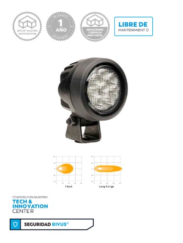 c700-led1200-compact series